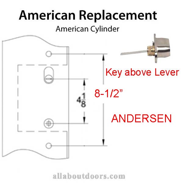 8-1/2 Screw Holes, Key Above Lever - Andersen