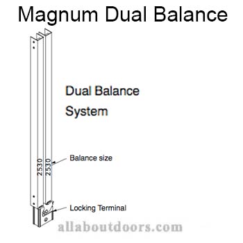 Marvin Magnum Dual Window Balance