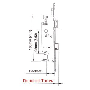 Mutlipoint Lock Essve Deadbolt