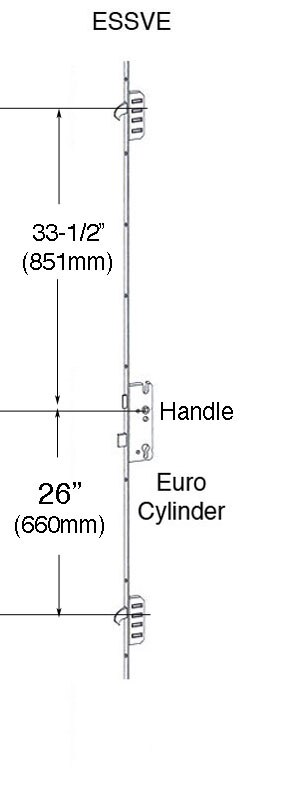 Multipoint Lock Essve