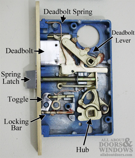 parts of mortise lock set 