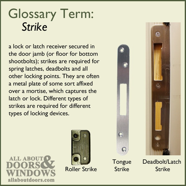 How To Replace A Gu Ferco Multipoint Lock In Pella Door Deadbolt