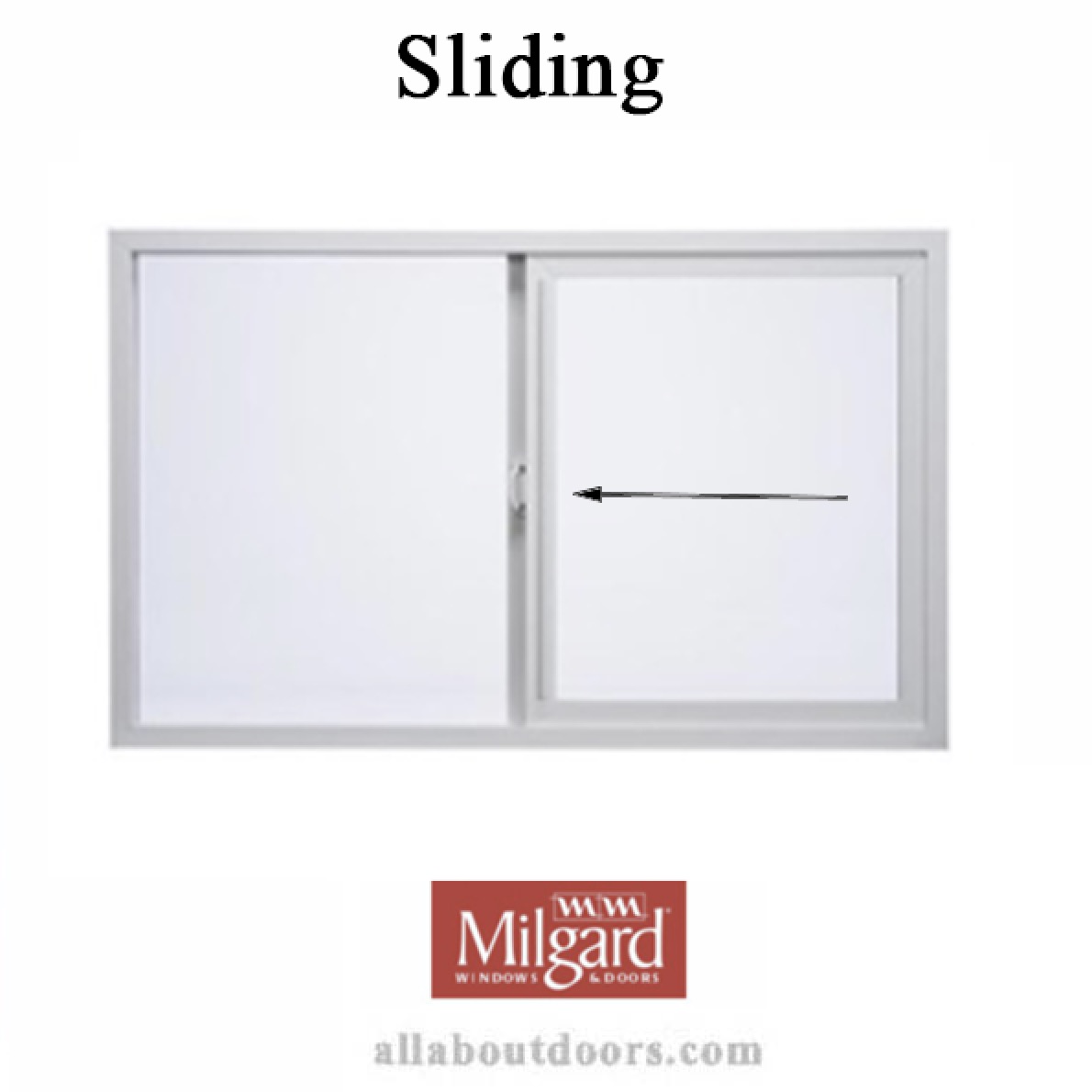 Milgard Sliding Window Hardware