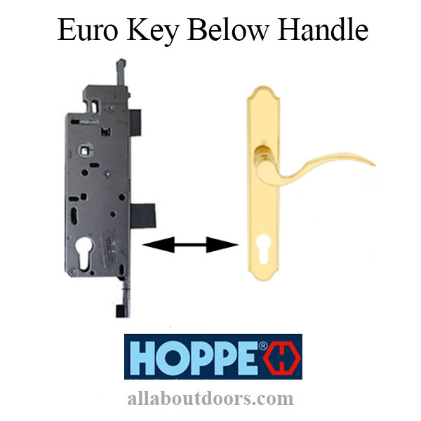 HOPPE HLS9000 Euro-Style Multipoint Locks