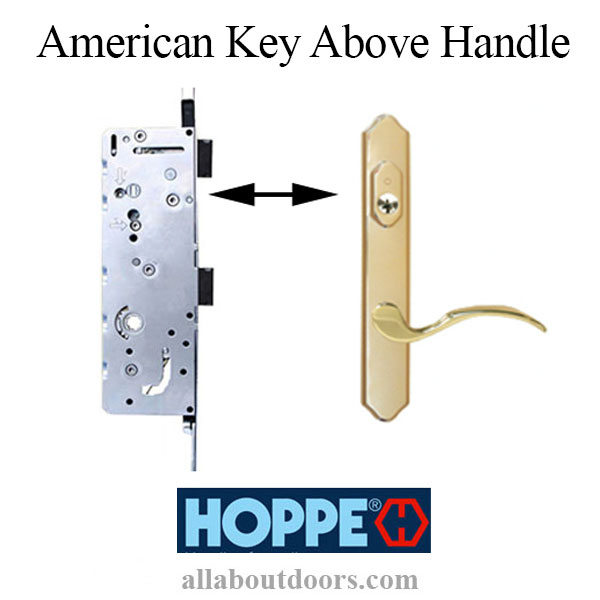 HOPPE HLS7 American-Style Multipoint Locks