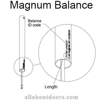 Marvin Magnum Round Window Balance