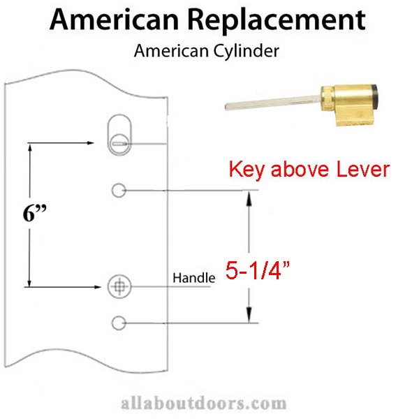 5-1/4 Screw Holes, Key Above Lever - Trilennium