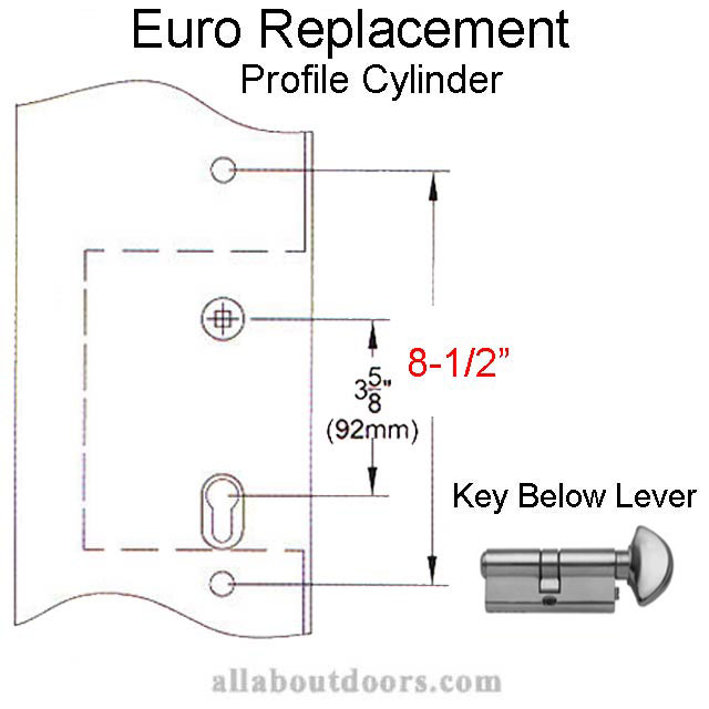 8-1/2 Screw Holes, Key Below Lever - Euro Type
