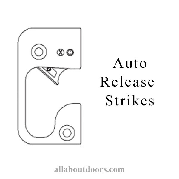 HOPPE Auto Release Strikes