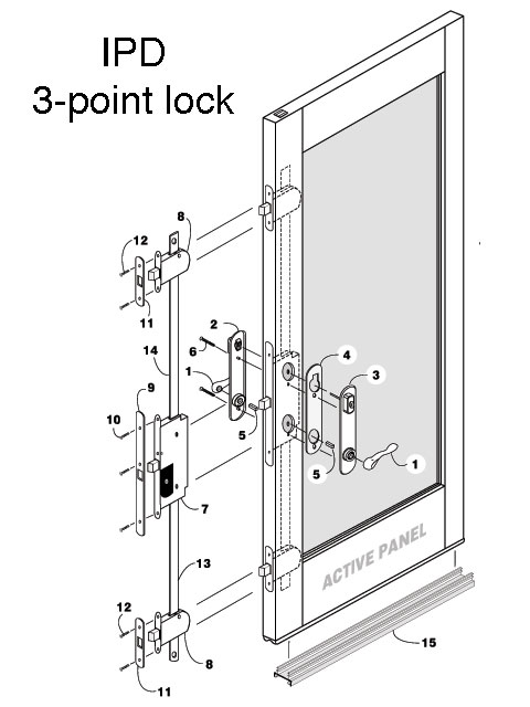 IPD Peachtree Multipoint Lock