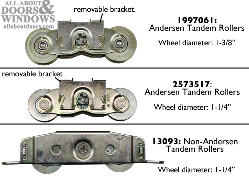 How to Clean Sliding Door Rollers 