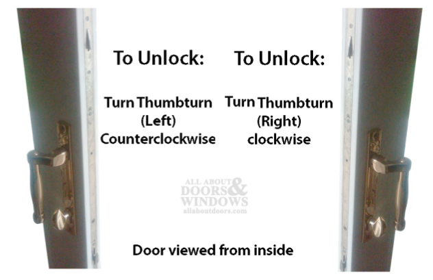 Open A Fuhr Sliding Door That Is Stuck, Sliding Glass Door Lock Troubleshooting