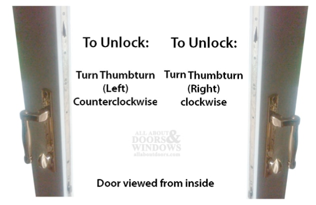 unlock thumbturn