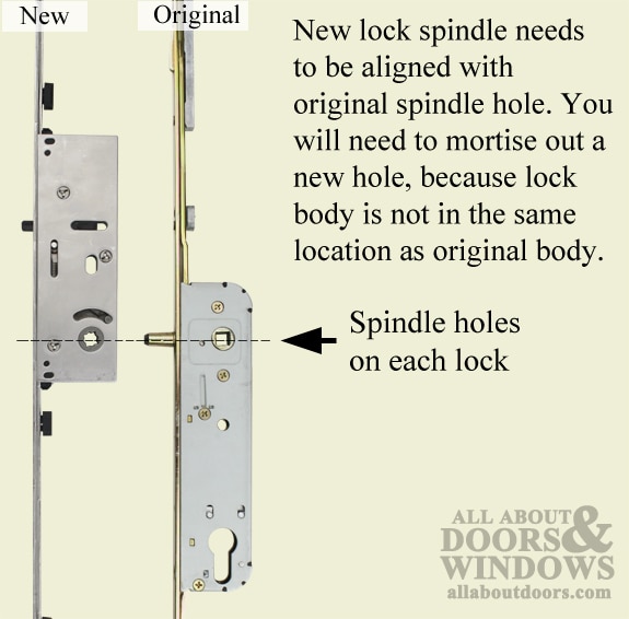 fuhr sliding door lock hoppe