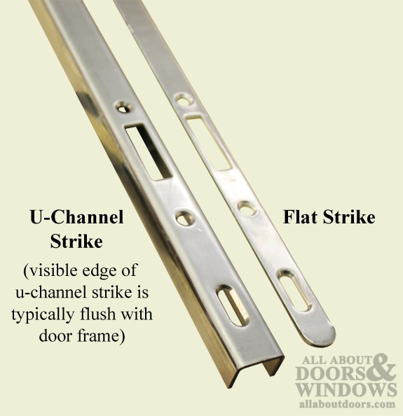 sliding door strike plate