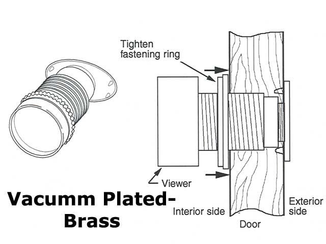 Large, projection door peephole