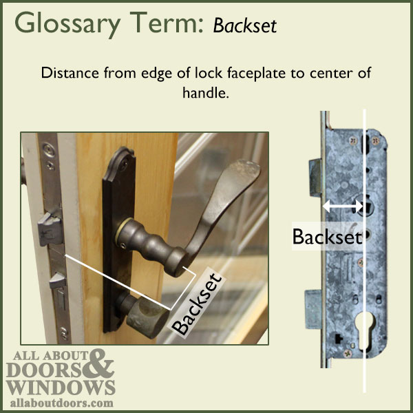How to Replace a GU/Ferco Multipoint Lock in a Pella Door