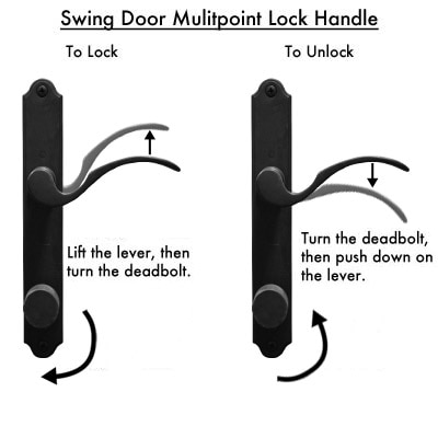 HOPPE Multipoint Lock Handle Instructions