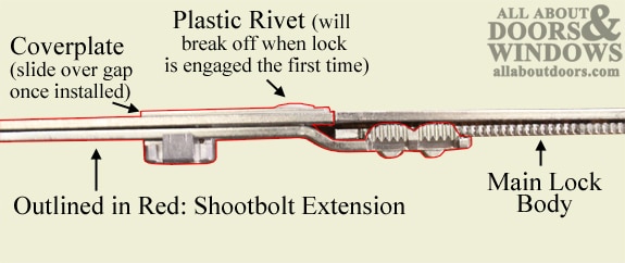 attach shootbolt atrium multipoint lock