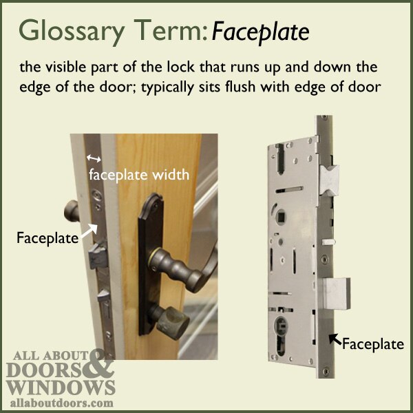 How To Replace A Gu Ferco Multipoint Lock In A Pella Door