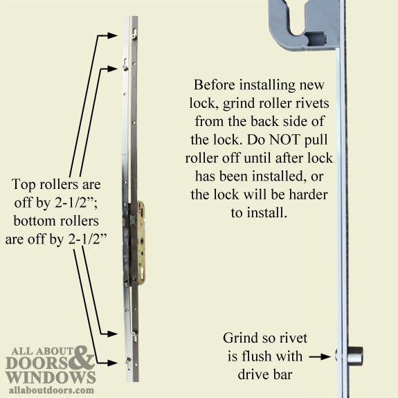 roller position atrium lock