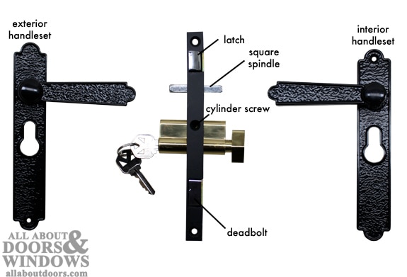 Security Door Lock Installation Instructions