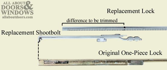 trim shootbolts atrium lock