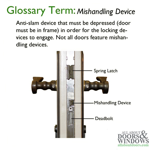 Multipoint Lock Glossary Of Terms