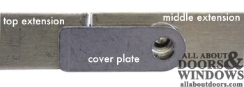 shootbolt cover plate