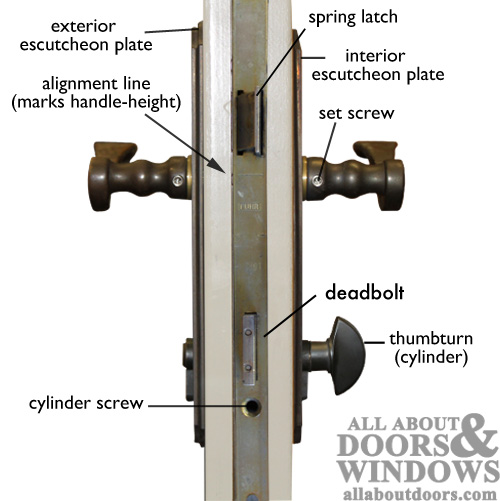 How To Remove a Door Knob  Door Know Replacement Tips