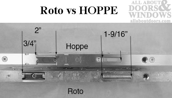 roto replacement hoppe