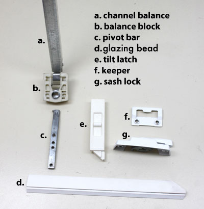 Guide to Jordan Company Windows