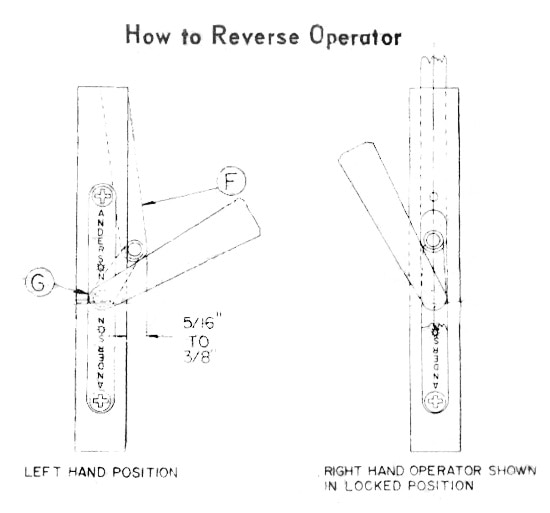 How to reverse andersen jalousie operator