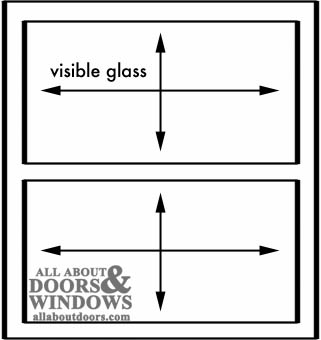Caradco Window Size Chart