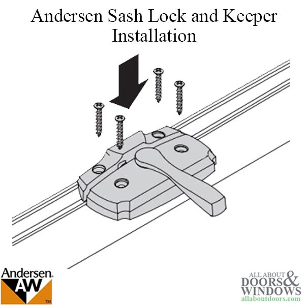Andersen Sash Lock and Keeper for 400 Series Woodwright Double Hung Window