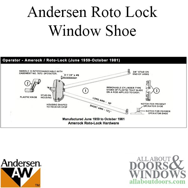Awning Guide Shoes PS Series Roto Lock Operator - Black | Window Hardware
