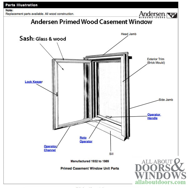 Andersen Primed Casement Window Dual Pane Sash, 1945-1974