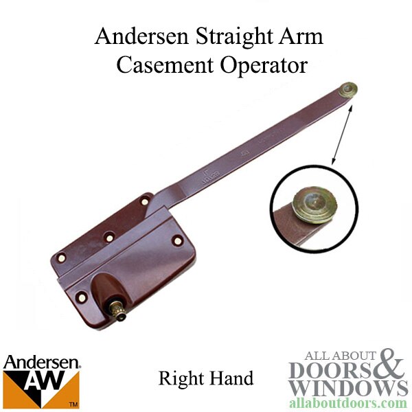 Andersen Casement Operator
