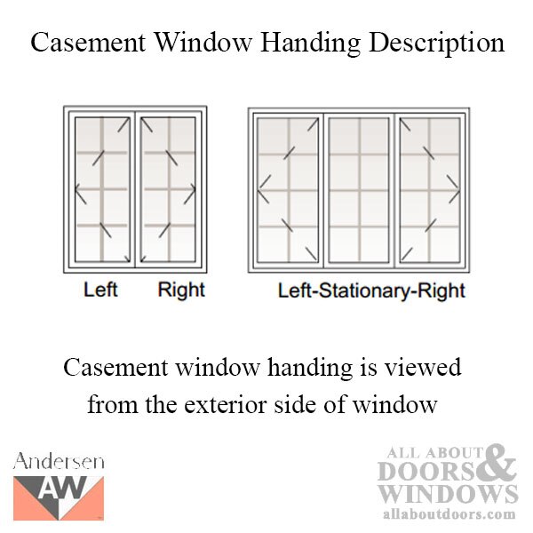 Andersen Primed Casement Window Right Head Hinge