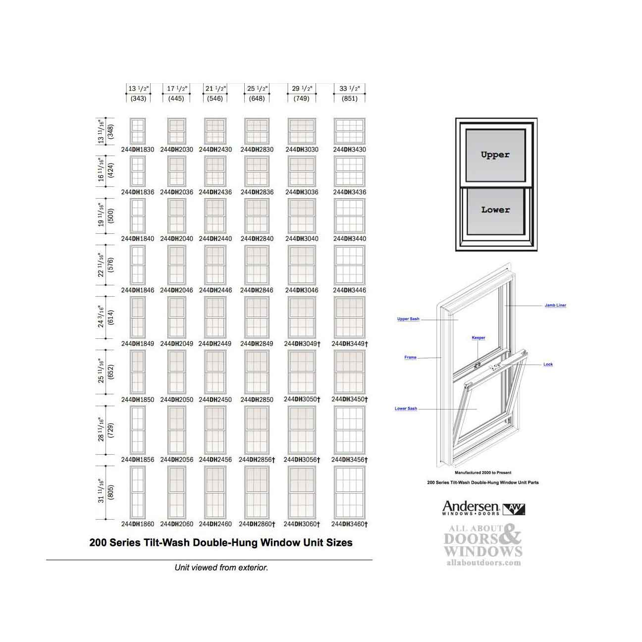 Andersen Window Size Chart 200 Series