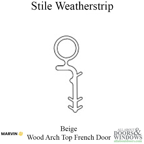 Stile Weathertrip