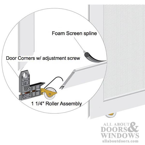 Milgard Screen Door Roller