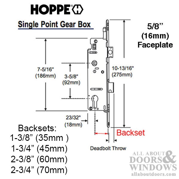 Hoppe SPL with Rotation Limiter