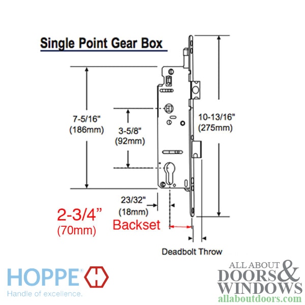 Hoppe Single Point Lock (SPL) with New Style Rotation Limiter
