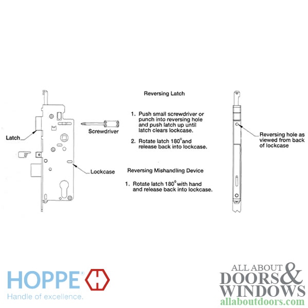 Reverse Latching for the Hoppe Mortise Lock with 16mm Profile and 70/92 Gear