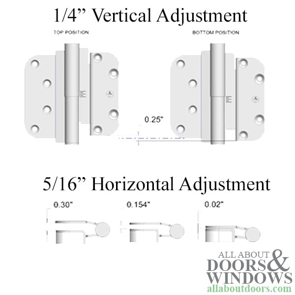 M3 Dual Adjustable Lift Off Hinge, Concealed Ball Bearings - Vertical Adjustment Diagram & Horizontal