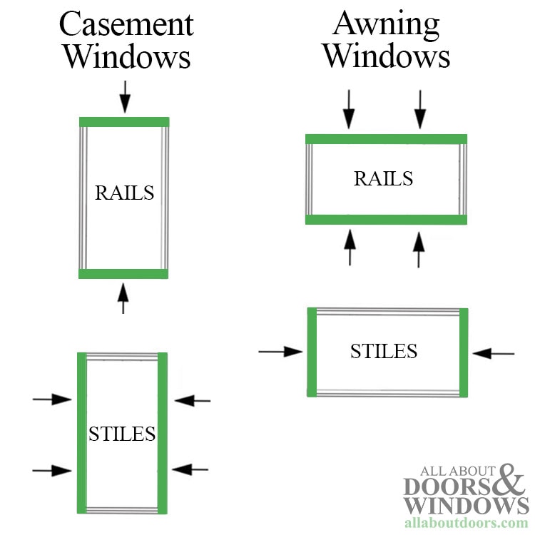 Andersen Casement and Awning Glazing Bead