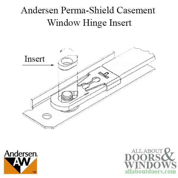 Andersen Perma Shield Casement Window Hinge Insert