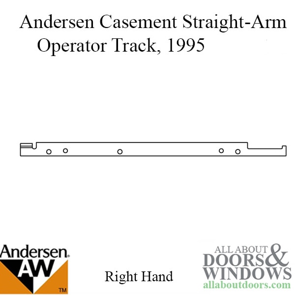 Andersen Casement Operator Channel