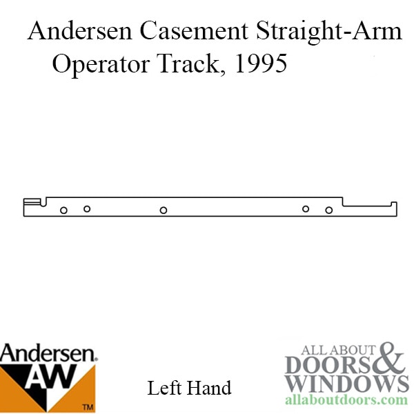 Andersen Casement Operator Channel